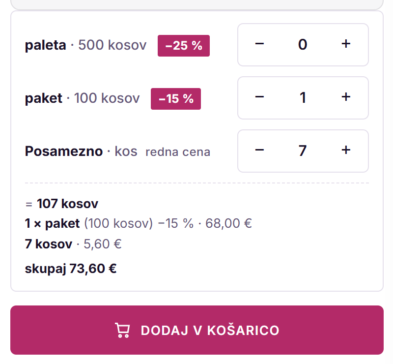 Panel na strani izdelka: vrstice paleta 500 kosov −25 %, paket 100 kosov −15 % in Posamezno kos po redni ceni, vsaka s števcem; pod njimi 107 kosov, 1 × paket 68,00 €, 7 kosov 5,60 € in skupaj 73,60 €, nato gumb Dodaj v košarico